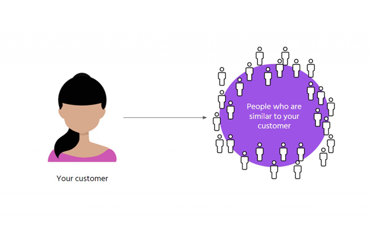You are currently viewing Google ads are eliminating similar audience segments